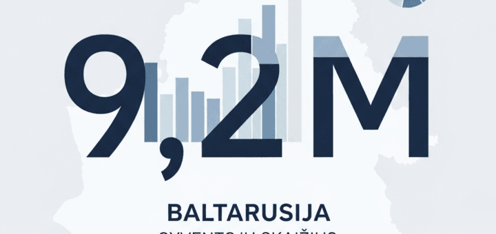 Baltarusijos Gyventojų Skaičius: Išsami Demografinė Analizė, Tendencijos ir Prognozės