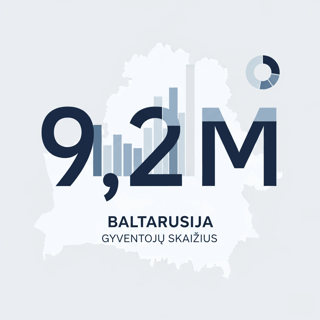 Baltarusijos Gyventojų Skaičius: Išsami Demografinė Analizė, Tendencijos ir Prognozės