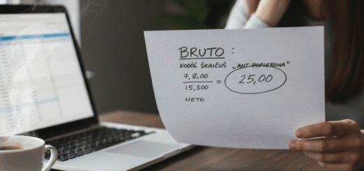 Bruto tiesa: kodėl skaičius „ant popieriaus“ nulemia jūsų finansinį saugumą