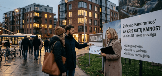Ar kris butų kainos? Išsami 2026-ųjų Lietuvos NT rinkos analizė ir prognozės